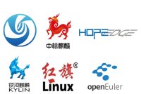 展厅展馆多媒体互动，全面支持国产Linux操作系统